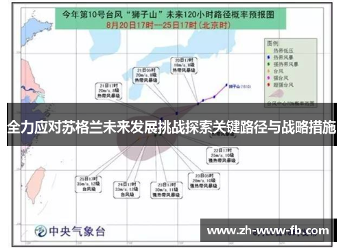 全力应对苏格兰未来发展挑战探索关键路径与战略措施