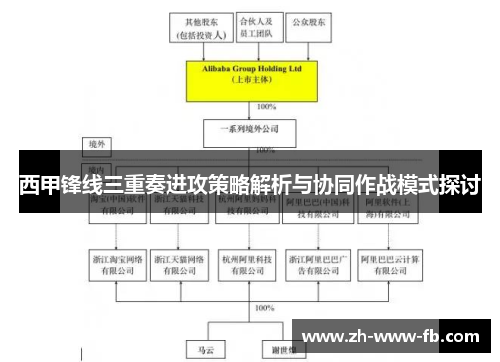 西甲锋线三重奏进攻策略解析与协同作战模式探讨