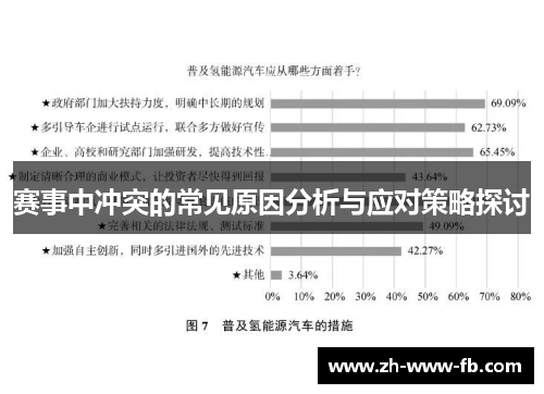 赛事中冲突的常见原因分析与应对策略探讨 赛事中冲突的常见原因分析与应对策略探讨
