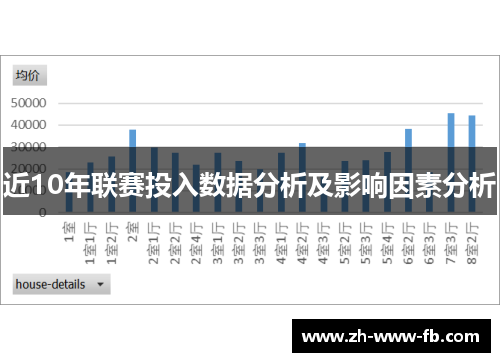 近10年联赛投入数据分析及影响因素分析 近10年联赛投入数据分析及影响因素分析