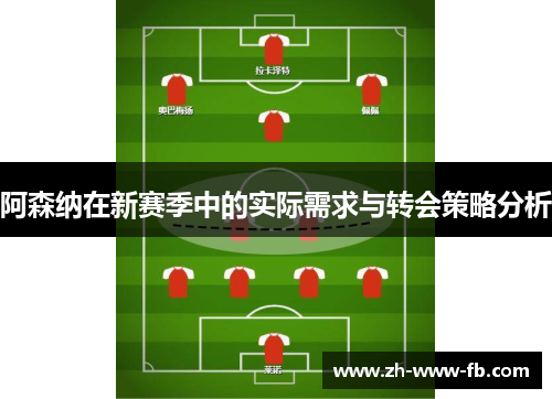 阿森纳在新赛季中的实际需求与转会策略分析
