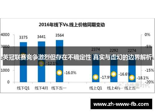 英冠联赛竞争激烈但存在不确定性 真实与虚幻的边界解析