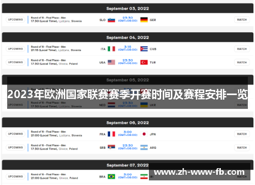 2023年欧洲国家联赛赛季开赛时间及赛程安排一览