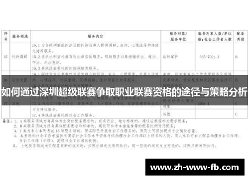 如何通过深圳超级联赛争取职业联赛资格的途径与策略分析