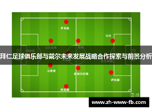 拜仁足球俱乐部与戴尔未来发展战略合作探索与前景分析 拜仁足球俱乐部与戴尔未来发展战略合作探索与前景分析