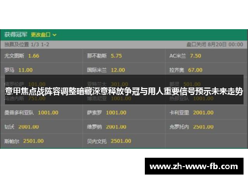 意甲焦点战阵容调整暗藏深意释放争冠与用人重要信号预示未来走势